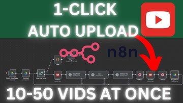 How To Set Up YouTube Auto Uploads In n8n - Google Drive Upload Trigger