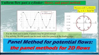 Famous Panel method for potential flows, Part 3: boundary integral equation for 2D flows Net Worth