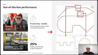 OmniCore: Enhanced Productivity & Performance from Motion Control to Cybersecurity