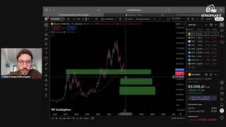Cierre semanal - Portafolios Prime Capital + EBC Financial Group