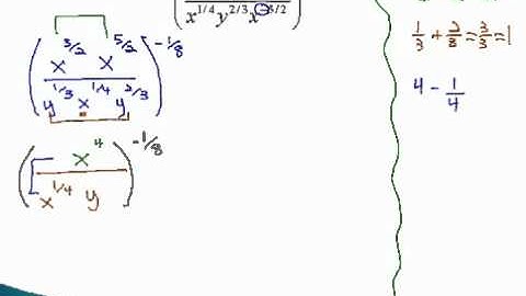 Rational Exponents - Simplify Part 2