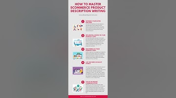 How to Master ECommerce PRoduct Description Writing