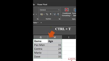 Quick convert Range to Table & Table to Range in Excel