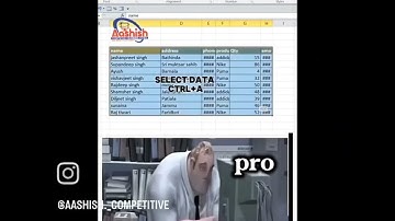 Make ur Excel columns perfect in 1 second #excel #exceltutorial #newshortsvideo #trendingshorts 