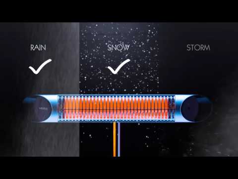 Карбоновые обогреватели Veito Blade S Black