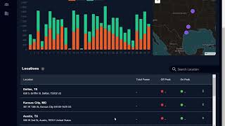 Pratexo EV Charging and Power Balancing in 1 Min