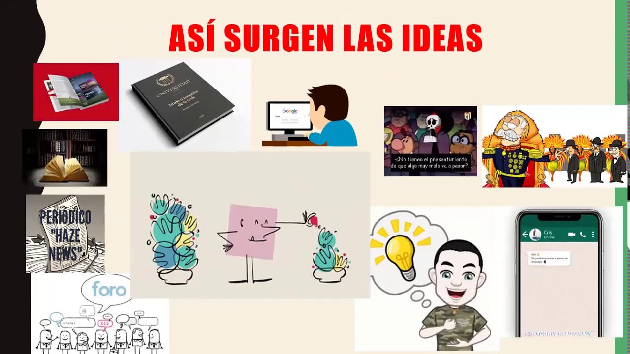 Paso dos se originan las investigaciones? metodología de la investigación YouTube Paso dos se originan las investigaciones? metodología de la investigación YouTube