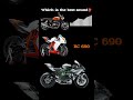 KTM RC 690 vs bmw M1000rr 🥶 exhaust sound 😱🎁#sound #ktm #bmw #bike #rc  #rider#ninja#z900