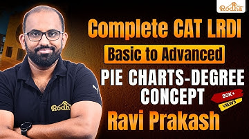 Pie Chart 4 || LR & DI Preparation || CAT Exam Preparation
