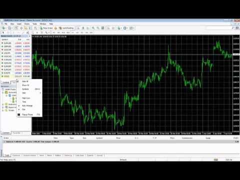 Forex urdu academy