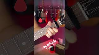 riptide (vance joy) guitar tutorial Wealth