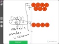 Understanding Variables and Equations
