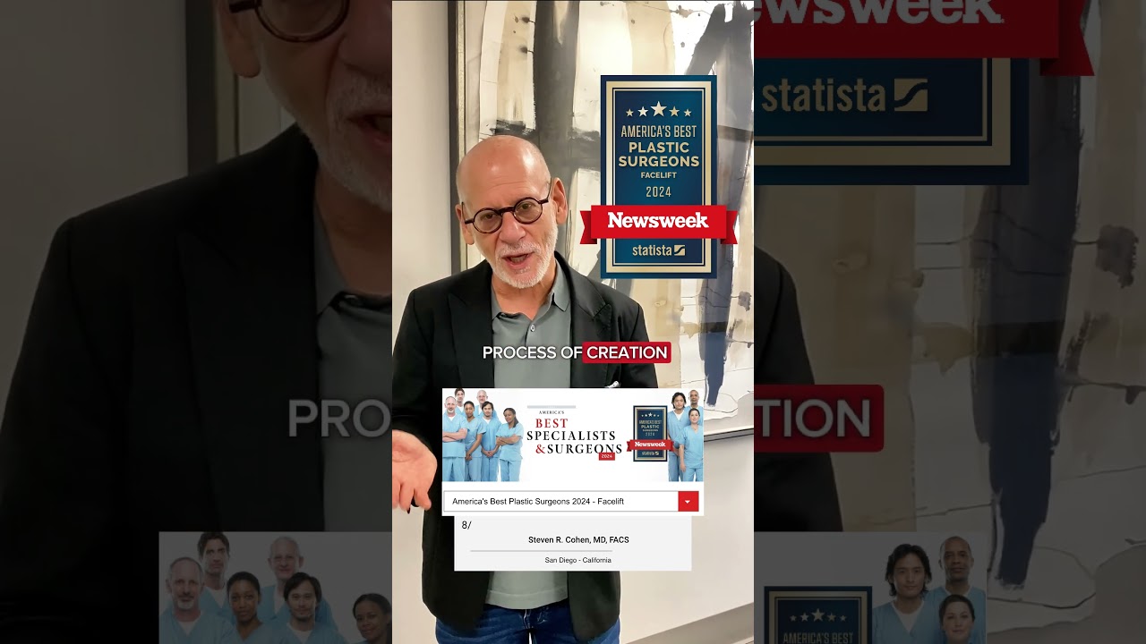 AMERICA'S BEST PLASTIC SURGEONS DR STEVEN COHEN