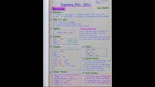🐍 Python Day 1 — VariablesIn this short, learn the basics of Python Variables with simple examples.🚀