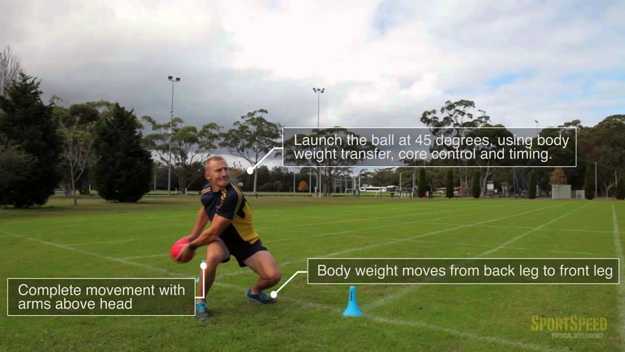 Rotational Med Ball Throw YouTube