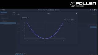 Accelerate Process Optimization with SmartYIELD3 AI Module