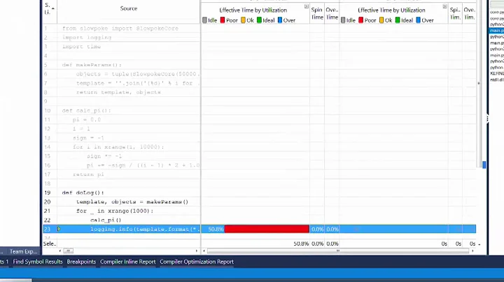 Maximizing Python Code Performance with Intel VTune Amplifier