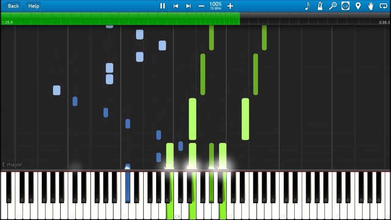 Here With You Mirai Nikki Piano