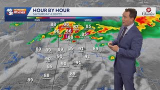Storm chances return to Arkansas Saturday and Sunday