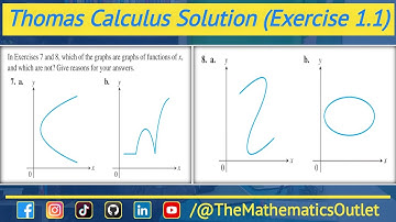 Thomas Calculus solution, Vertical line test for functions | Exercise 1.1 Q7, Q8 | Lec 3