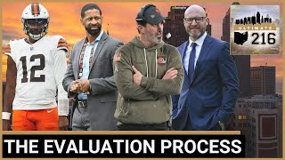 Is Shedeur Sanders Really the Cleveland Browns’ 2026 QB Coach Lance Reisland Breaks Down the Film