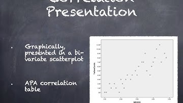 Statistics Refresher 4 - Correlation and Chi-Square