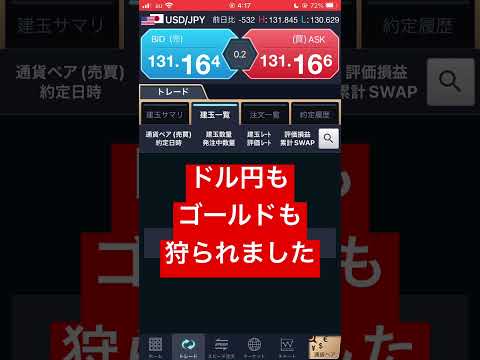 【大量ロスカット】#short #shorts #cfd #fx #ドル円 #ロスカット #爆損 #株価 #ナスダック #ゴールド