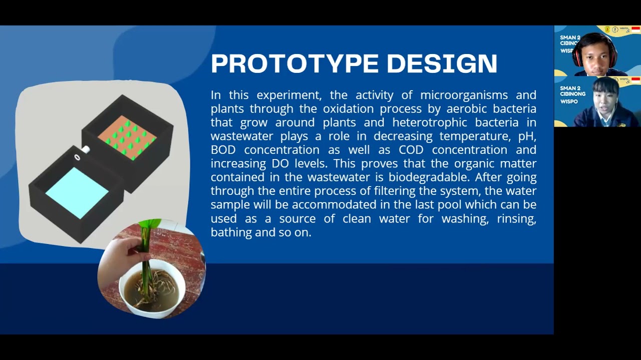 WISPO2021_ID-ES-HG-21055_Utilization Air Bubbles and Mexican Sword Plant (Echinodorus Palaefolius)