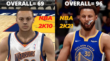 Stephen Curry Ratings and Face Evolution ( NBA 2K10 - NBA 2K21 )
