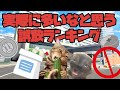 実際に多いなと思う誤飲ランキング【小児科】