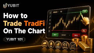 YUBIT 101 | How to Trade TradFi on the Chart