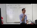 Complex Number Operations and Transformations