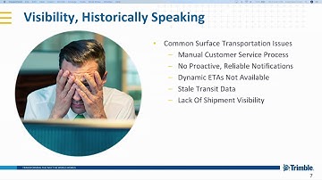 How TMW Systems uses NiFi and SAM to create sub-second transportation visibility