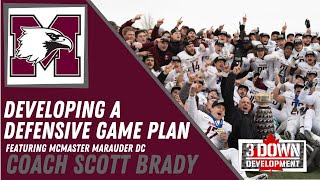 A systematic Approach to Developing a Defensive Game Plan