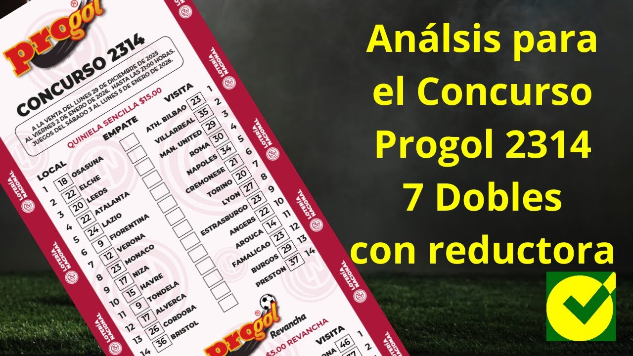 Progol 2314 - Análisis Completo - YouTube