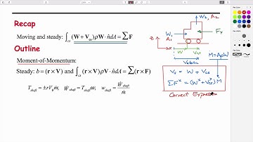 7:3 Conservation of Linear & Rotational Momentum - Static and Moving Control Volume