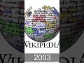 Wikipedia edit II (2001-present)