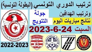 ترتيب البطولة التونسية 2023 الدوري التونسي وترتيب الهدافين التتويج اليوم السبت 24-6-2023