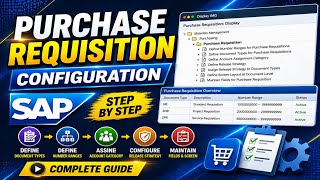 Purchase Requisition Configuration in SAP MM (End-to-End Setup)