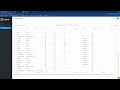PIM - Setup Separate Product Catalog for Multisite Website