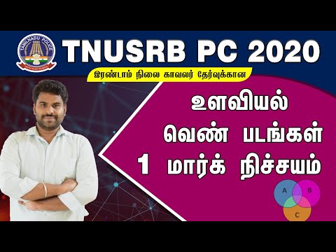 உளவியல் - வெண் படங்கள் முக்கிய வினாக்கள் விடைகளுடன் 1 மார்க் நிச்சயம் TN POLICE 2020.