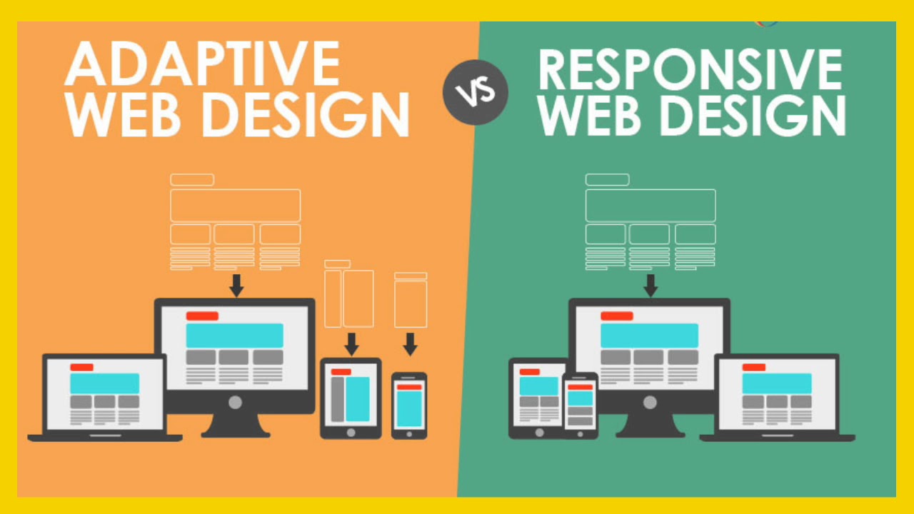 Why web developers wants to be Responsive web design and Adaptive web design