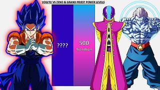 Vogito Vs Zeno U0026 Grand Priest Power Levels 2026   Dbzdbsdbgtsdbhanime War