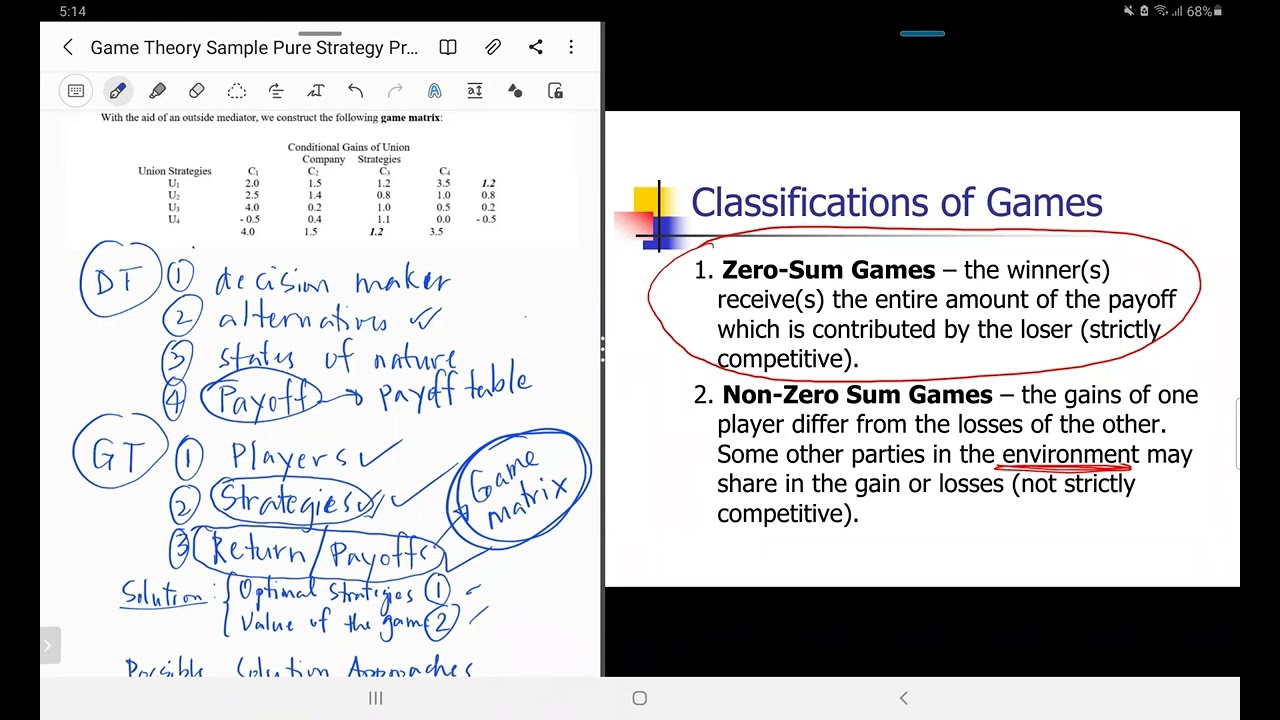 GT Lecture 2 Characteristics and Classification of Games