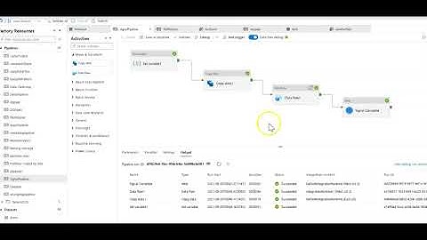 ADF Custom Events for file watcher and pipeline chaining