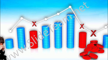 Business Loss Graph Finance PowerPoint Templates ppt Themes 0812 Slides Backgrounds