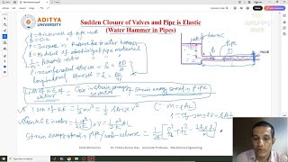 Lecture 145 Problem Solved on #Water #Hammer in Pipes in #Fluid #Mechanics
