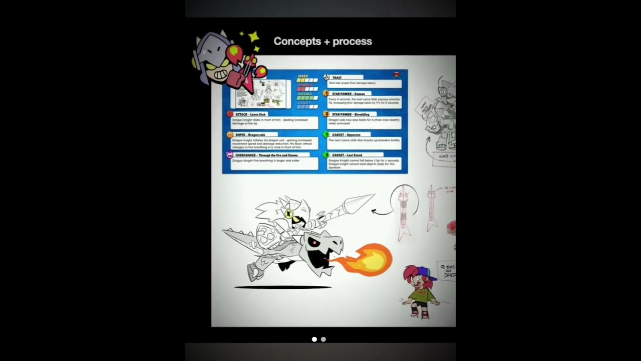 DRACO HYPER LEAK 💀 #shorts #brawlstars #subscribe #edit #hypercharge #overdrive #brawl #draco #fyp