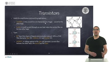 4/74 IoT MOOC Part I: Electronics, basic general purpose electronic components