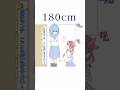 180センチ... #毎ビク#illustration #オリキャラ